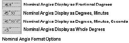 Unigraphics.   
